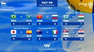 Budapest2017-Day-06-Mens-Tournament