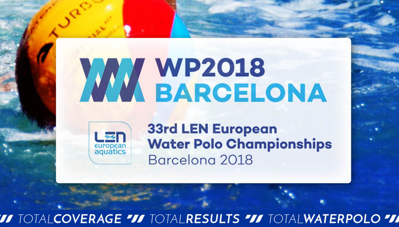 European Water Polo Championships 2018 Barcelona Qualifications