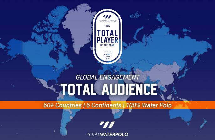 Total Player 2017 Global Audience