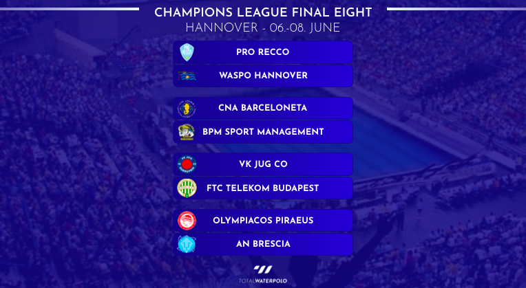 champions league final 8 teams