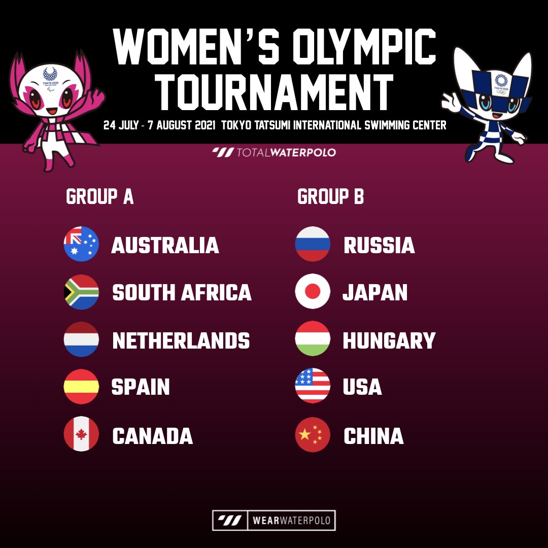 Schedule Of Olympic Water Polo Tournaments Total Waterpolo
