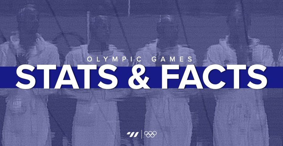 Olympic Stats & Facts