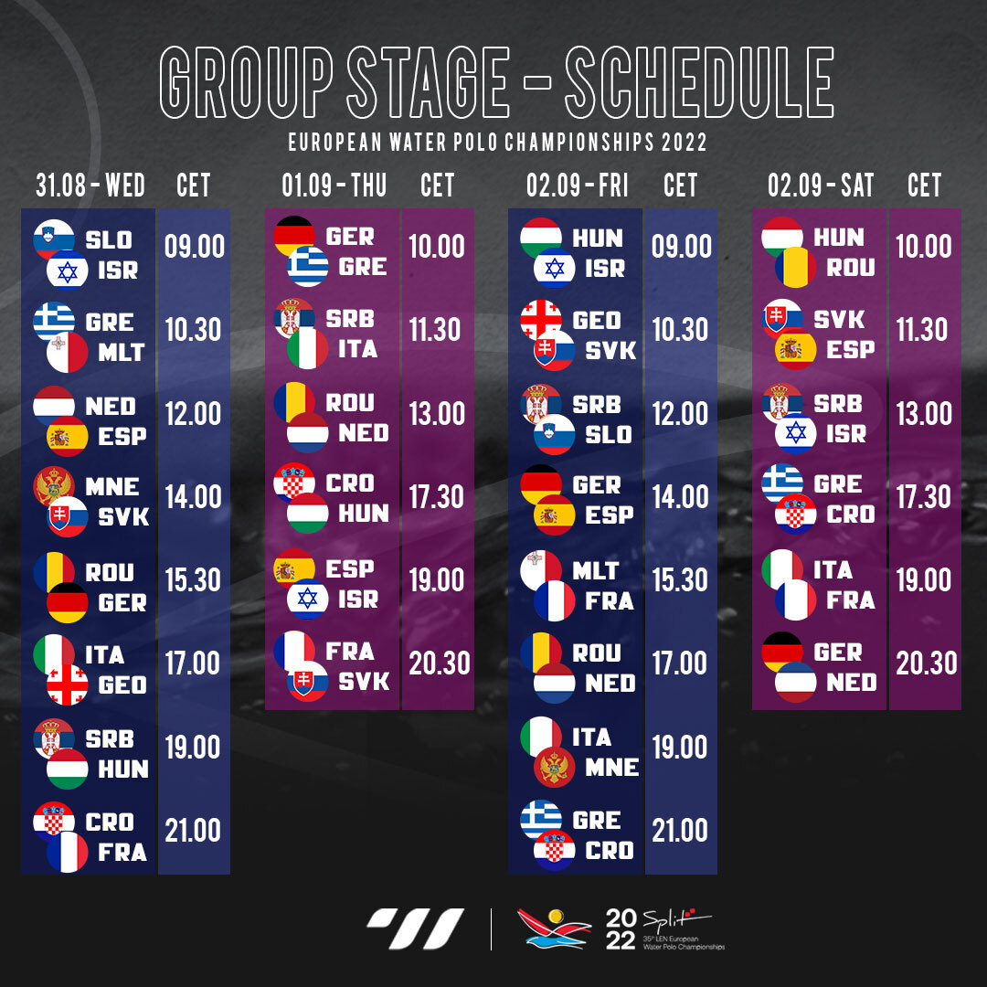 Waterpolo Euro 2024 Schedule Results Image to u